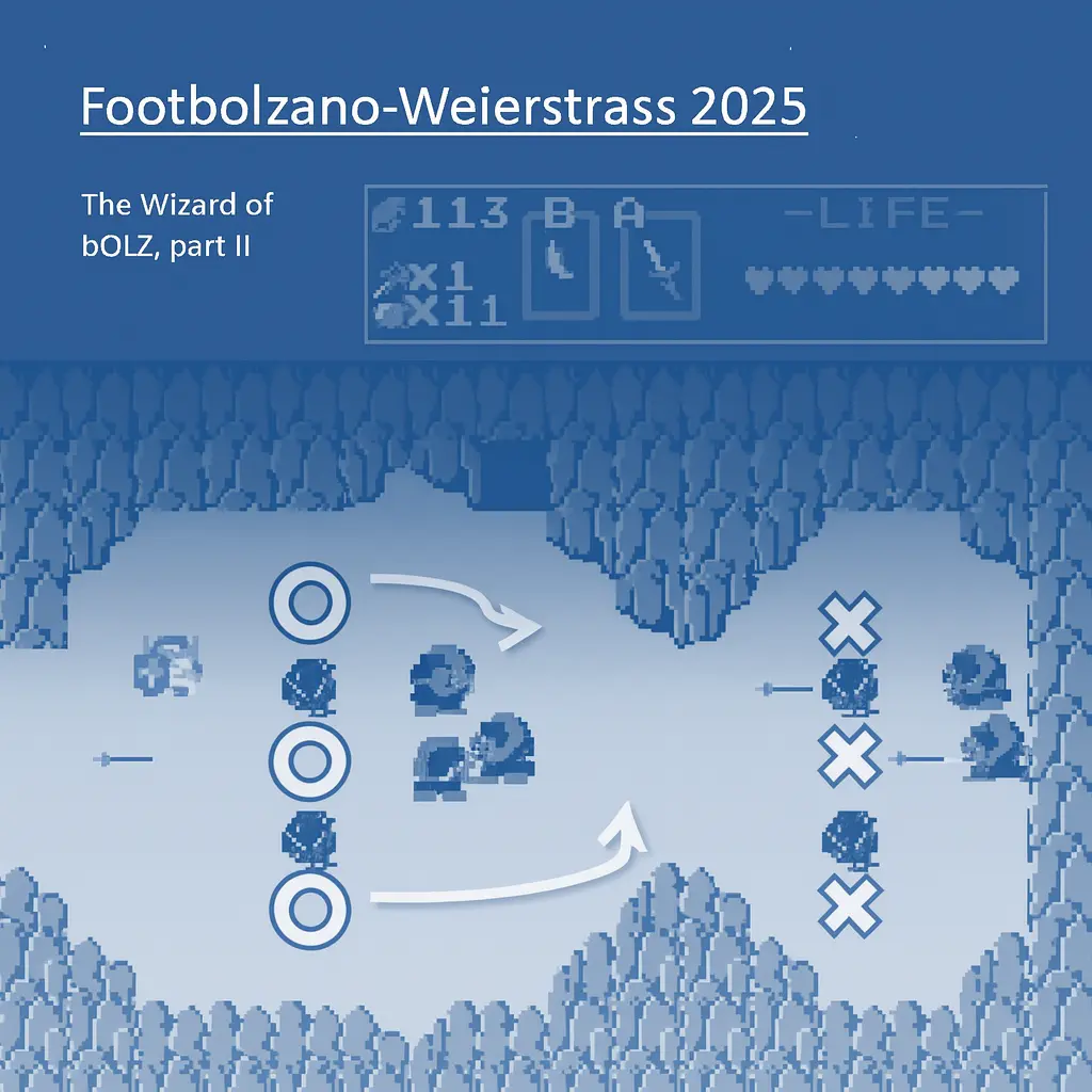 The Wizard of bOlZ — Part II (2025 Edition)